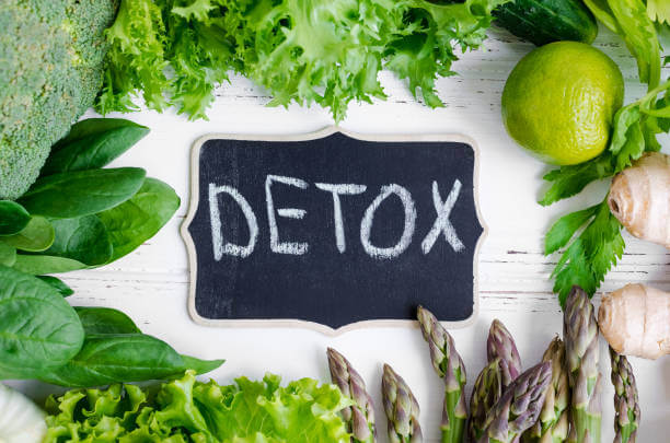 best-detox-plans-for-weight-loss