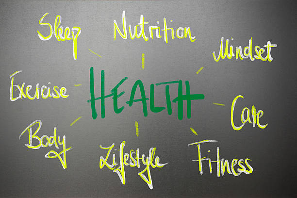 healthy-way-Health-Goals