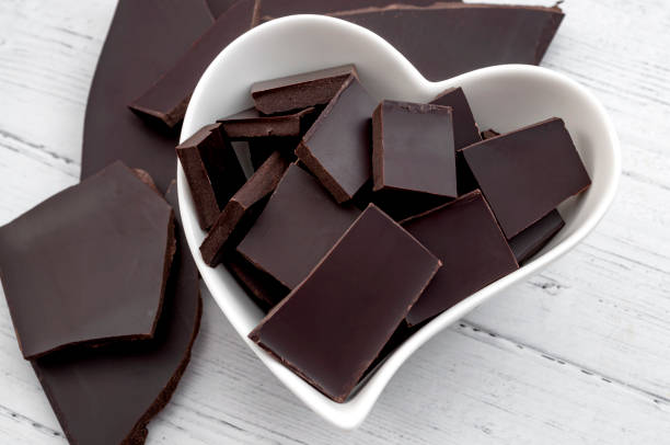 best-anti-aging-foods-Dark-Chocolate