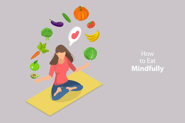 weight-loss-for-busy-people-Mindful-Eating-Habits